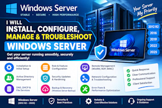 troubleshoot windows server active directory and dns