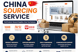 provide china sourcing and travel support