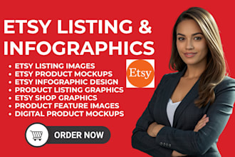 etsy listing images, product infographics, etsy mockups, product photos