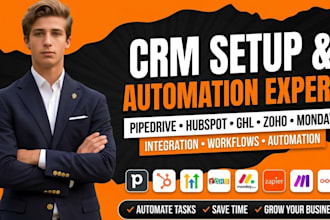 do boldtrail kvcore, gohighlevel automation, follow up boss, lofty, idx website