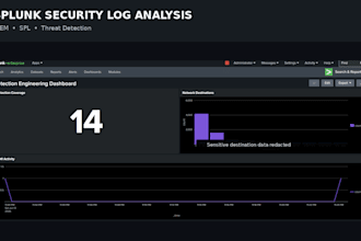 analyze security logs using splunk and create spl queries