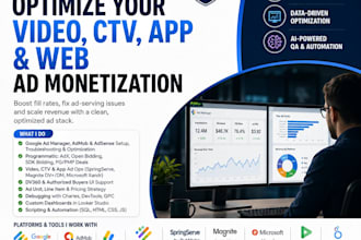 manage and optimize your gam, adx and programmatic ad operations