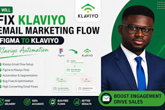 fix klaviyo email marketing flow figma to klaviyo email flow klaviyo automation