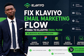 fix klaviyo email marketing flow figma to klaviyo email flow klaviyo automation