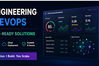 build custom ai, llms and generative ai applications