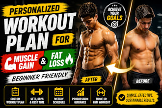 create a beginner workout plan for muscle gain and fat loss