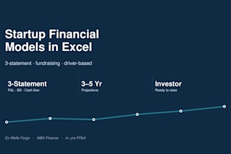 build a startup financial model and fundraising model in excel