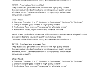 proofread and edit your english content professionally