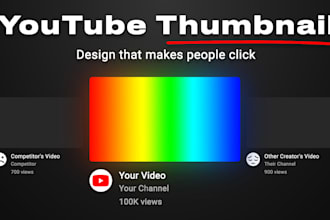 make a viral youtube thumbnail
