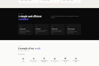 maintain, update and fix your website