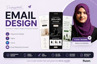 do HTML email template design with stripo brevo mailchimp