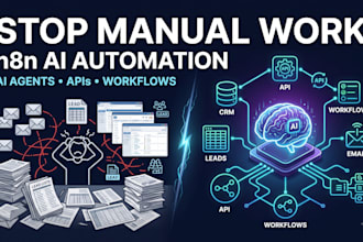 do n8n automation, n8n workflow automation, ai automation, n8n ai agent
