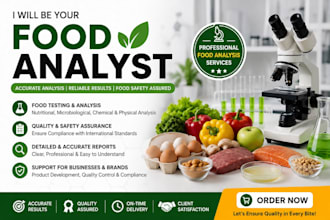 be your food anaylst