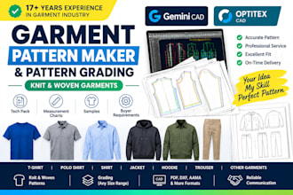 make professional garment patterns, grading and costing