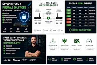 secure and troubleshoot your network VPN and firewall