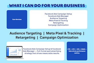 setup and manage meta ads marketing campaigns meta ads manager