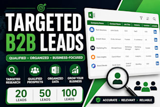 do targeted b2b lead generation