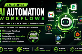 build ai automation workflows to streamline your business processes