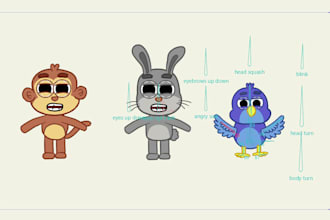 create 2d rigged character ready to animate in moho