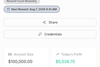 be your forex prop trading to pass your evaluation prop trading firm