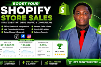 do shopify marketing, shopify promotion, shopify store marketing