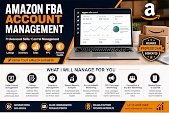do amazon fba wholesale product research and profitable product sourcing