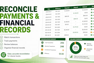 reconcile transactions payments and financial records