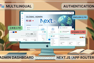 build a multilingual next js web app with admin dashboard