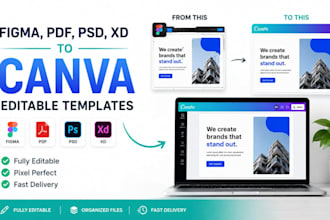 convert figma to canva, PDF, PSD or adobe xd to editable canva template