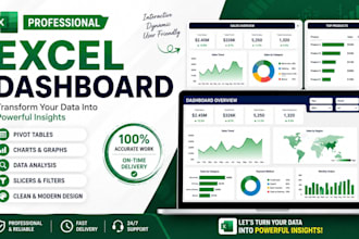 create a professional microsoft excel dashboard, reports and charts