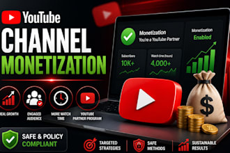 do organic youtube promotion for monetization and channel growth