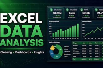 clean analyze and visualize your data in microsoft excel