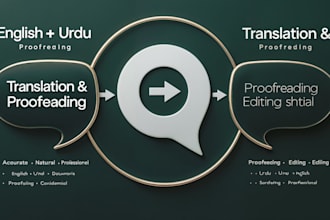 manually translate english to urdu and urdu to english