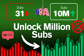 promote your USA youtube music video for 1 million views organic million views