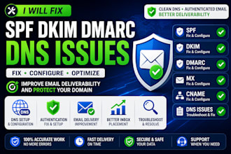 fix spf dkim dmarc dns and email deliverability issues