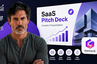 design gamma ai saas investor pitch deck for your startup