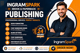publish book on amazon, ingramspark, lulu, barnes and noble, draft 2 digital