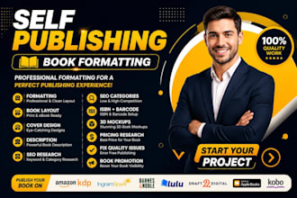publish book on amazon, ingramspark, lulu, barnes and noble, draft 2 digital