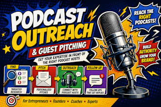 personalized podcast outreach and guest pitching for entrepreneurs and founders