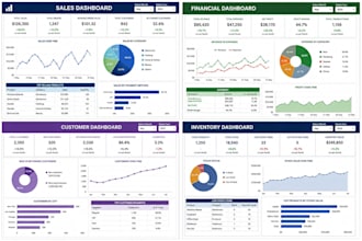 build an automated excel dashboard with charts and pivot tables