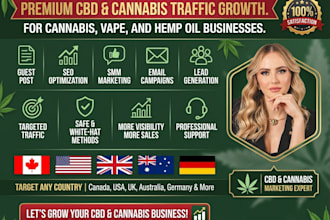 run facebook ads dispensary for cannabis, hemp, weed, peptide, kratom, cbd ads