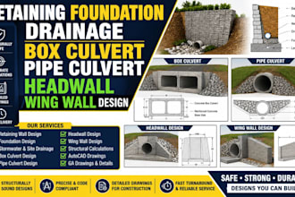 design box culvert pipe culvert and drainage structures