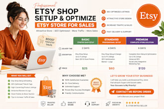 etsy shop setup  optimize etsy store for sales