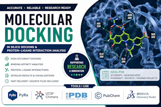 perform molecular docking using autodock vina and pyrx