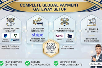 create paypal business account, wise, stripe, skrill, payment gateway