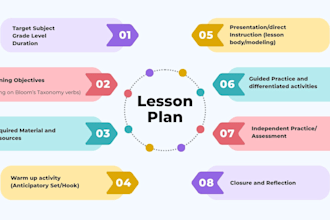 design professional lesson plans and educational content