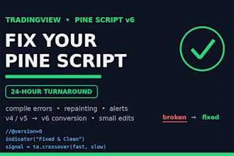 fix or edit your pine script indicator within 24 hours