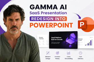 redesign your gamma ai saas presentation into powerpoint PPT deck for saas