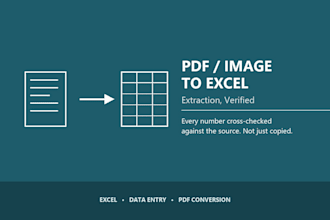 extract data from PDF to a clean excel sheet