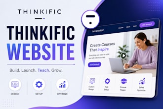 design a thinkific website, online course, landing page and sales funnel